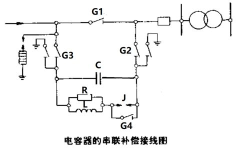 電容器的串聯補償裝置怎樣接線？